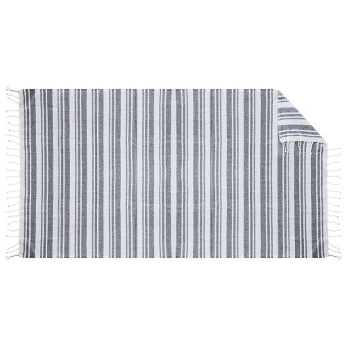 Set Bekoran